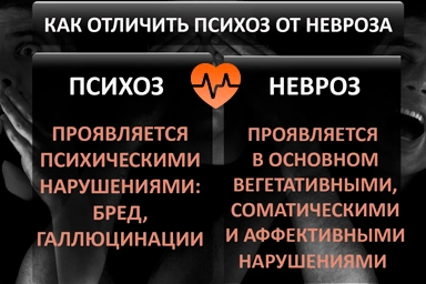 Лечение психоза в Чайковском